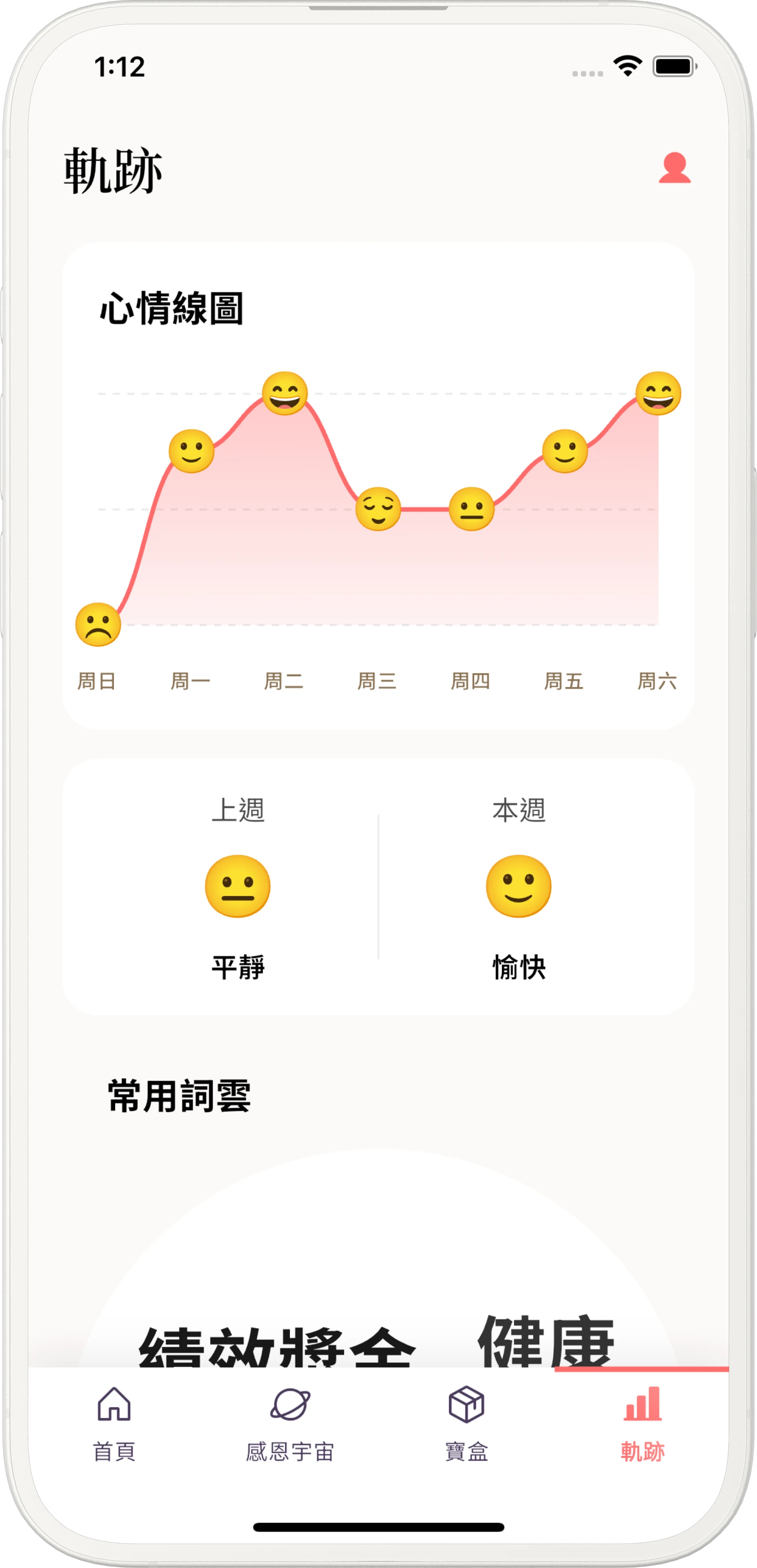 看見改變