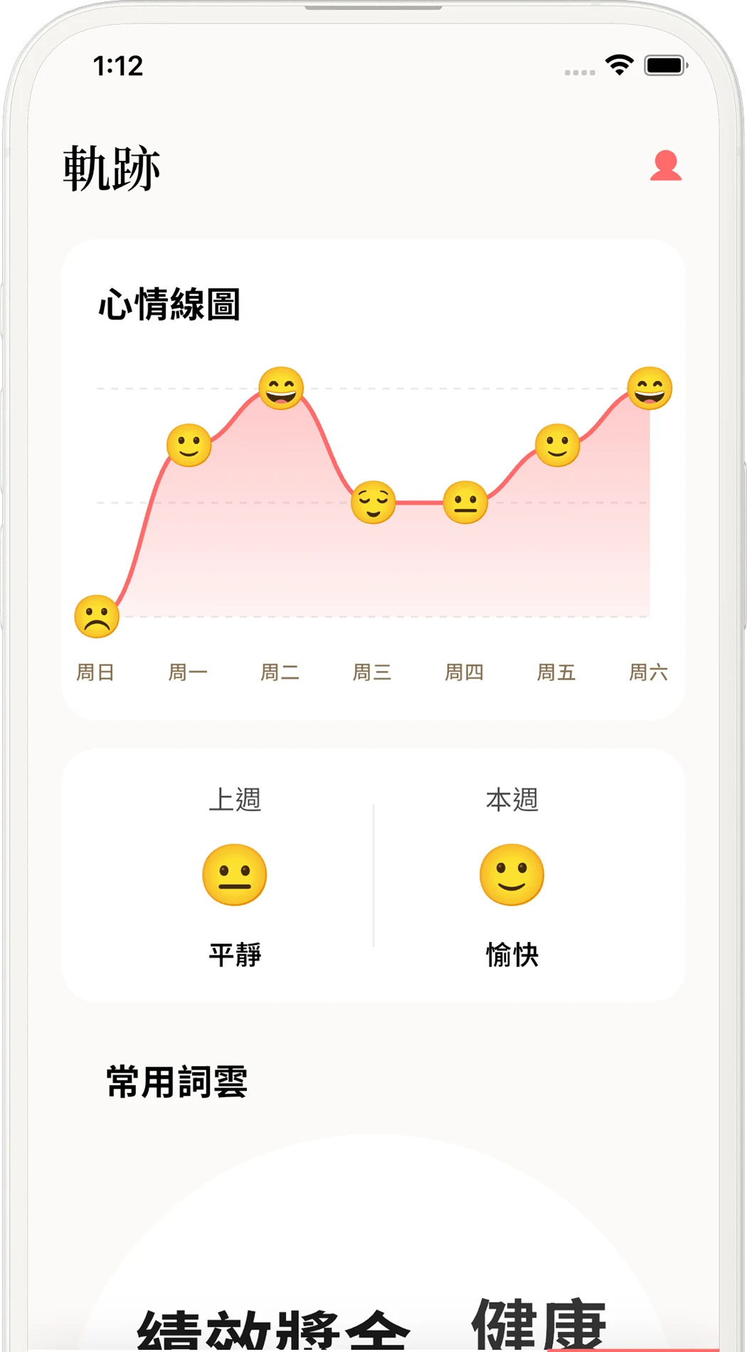hana App 的軌跡畫面：心情線圖與常用詞雲